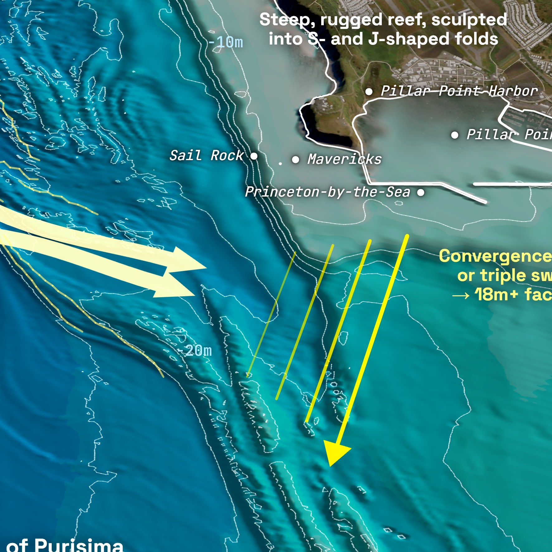 Swell arrows converging onto Mavericks' reef point